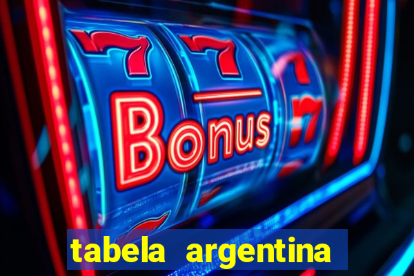 tabela argentina torneo betano